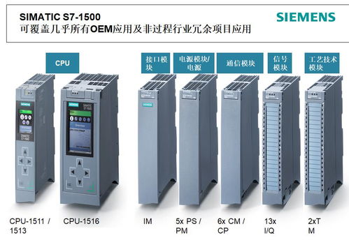 西门子CNC4you软件服务 赋能智能制造的教育与支持平台