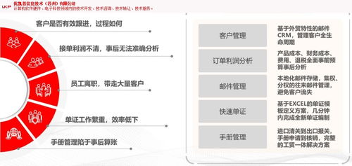 库存ERP软件服务商 企业高效管理的得力助手