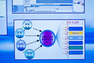 数字脉搏，智领未来 南京软博会现场聚焦软件服务新浪潮